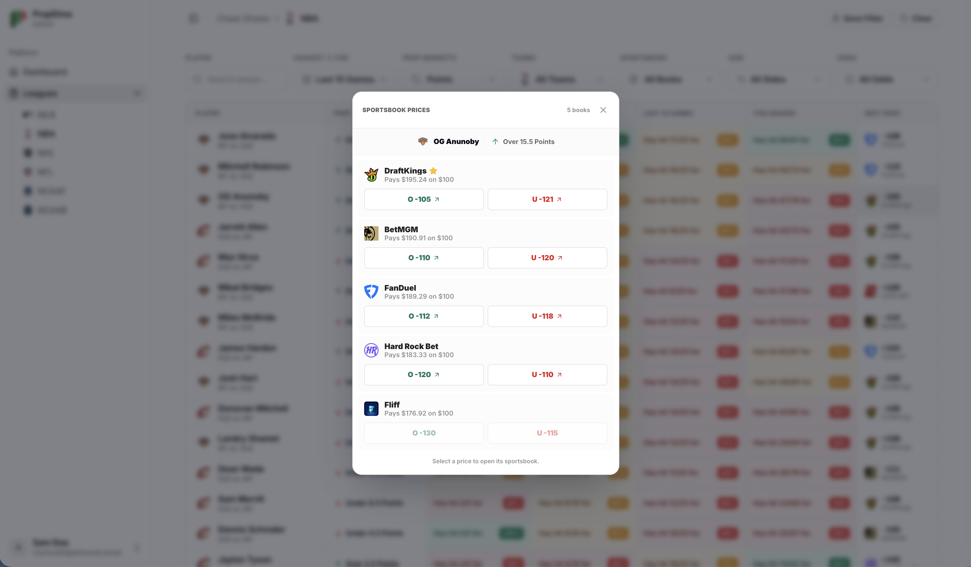 Odds comparison preview